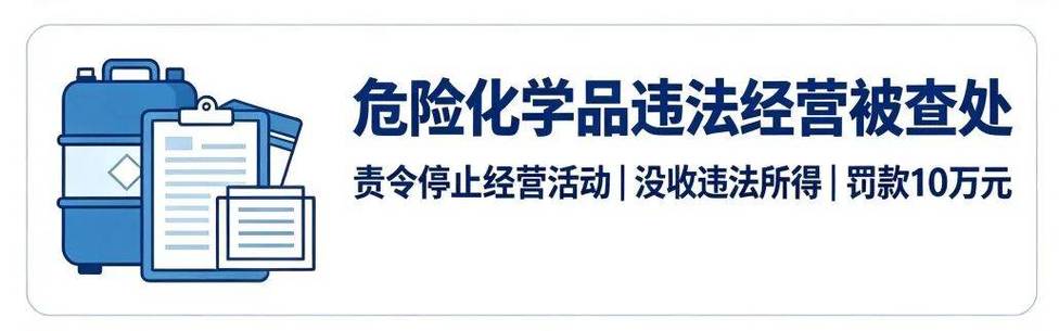 发现该公司存在超许可范围储存经营危险化学品氯酸钠,硼酸,硝酸钠的